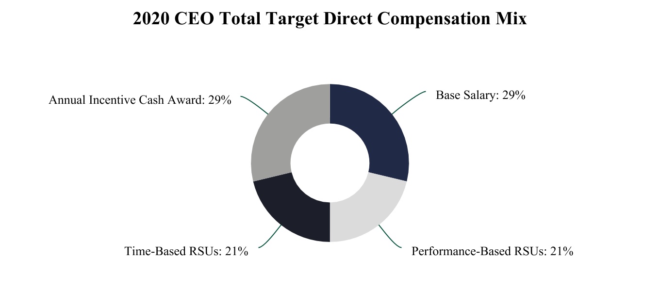 chart-b31c2956cf694fe580a1.jpg